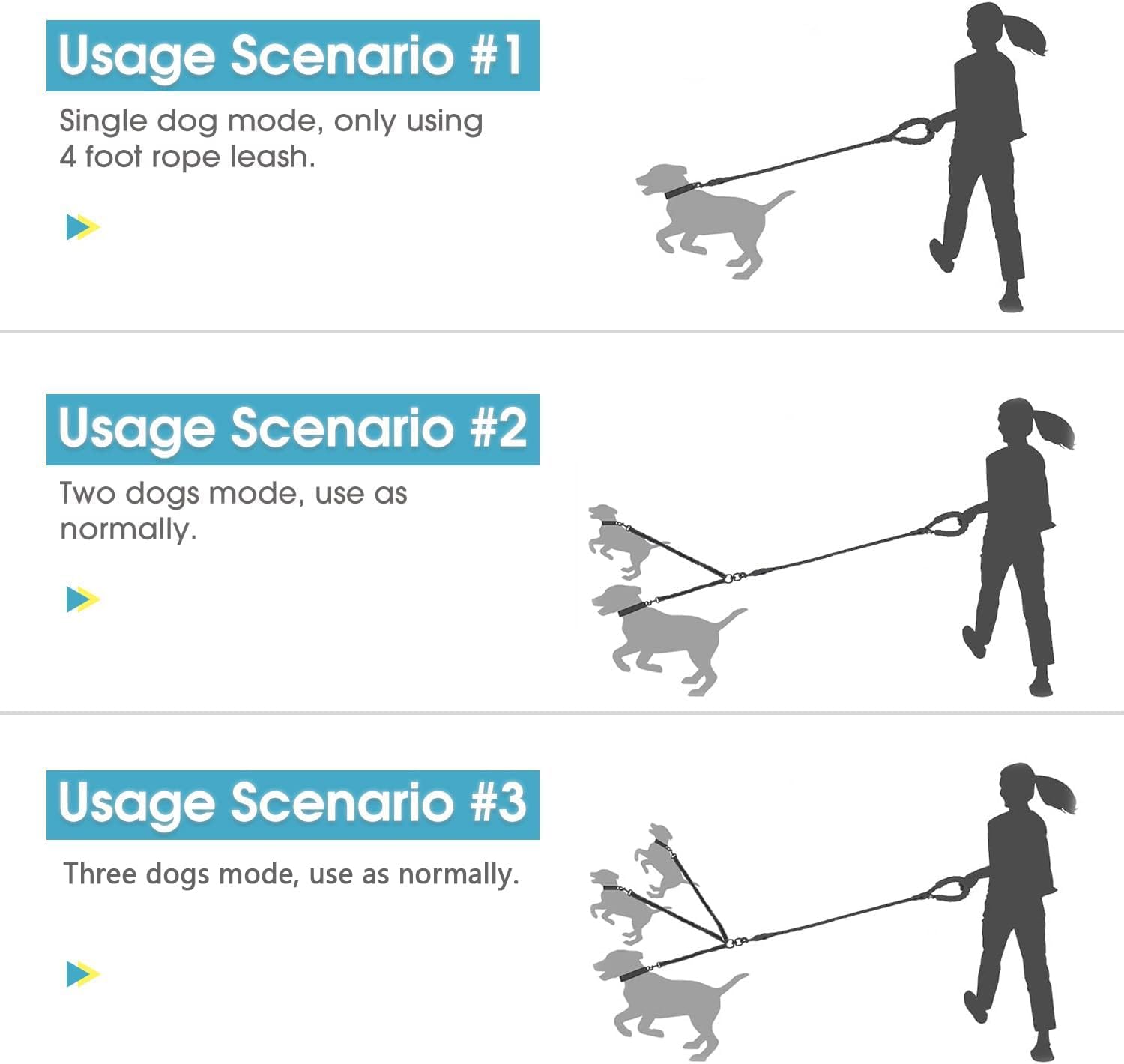 3 Köpek Tasması Dolaşmayan, Ağ - Bungee Dog Leash Shock Absorbing incelemesi ve fiyatı