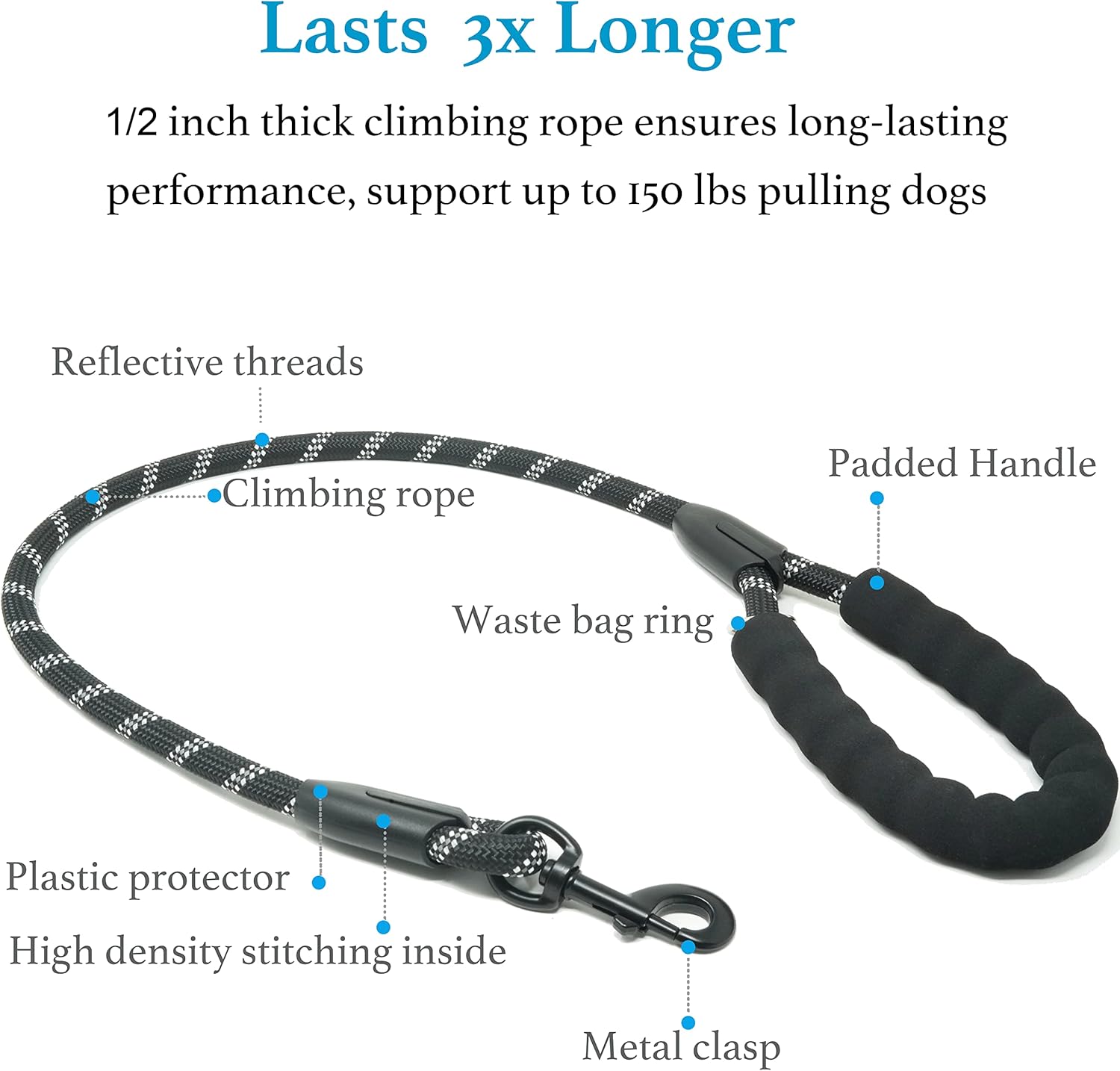 Çift Köpek Tasması, Çift Köpek - Bungee Dog Leash Shock Absorbing incelemesi ve fiyatı