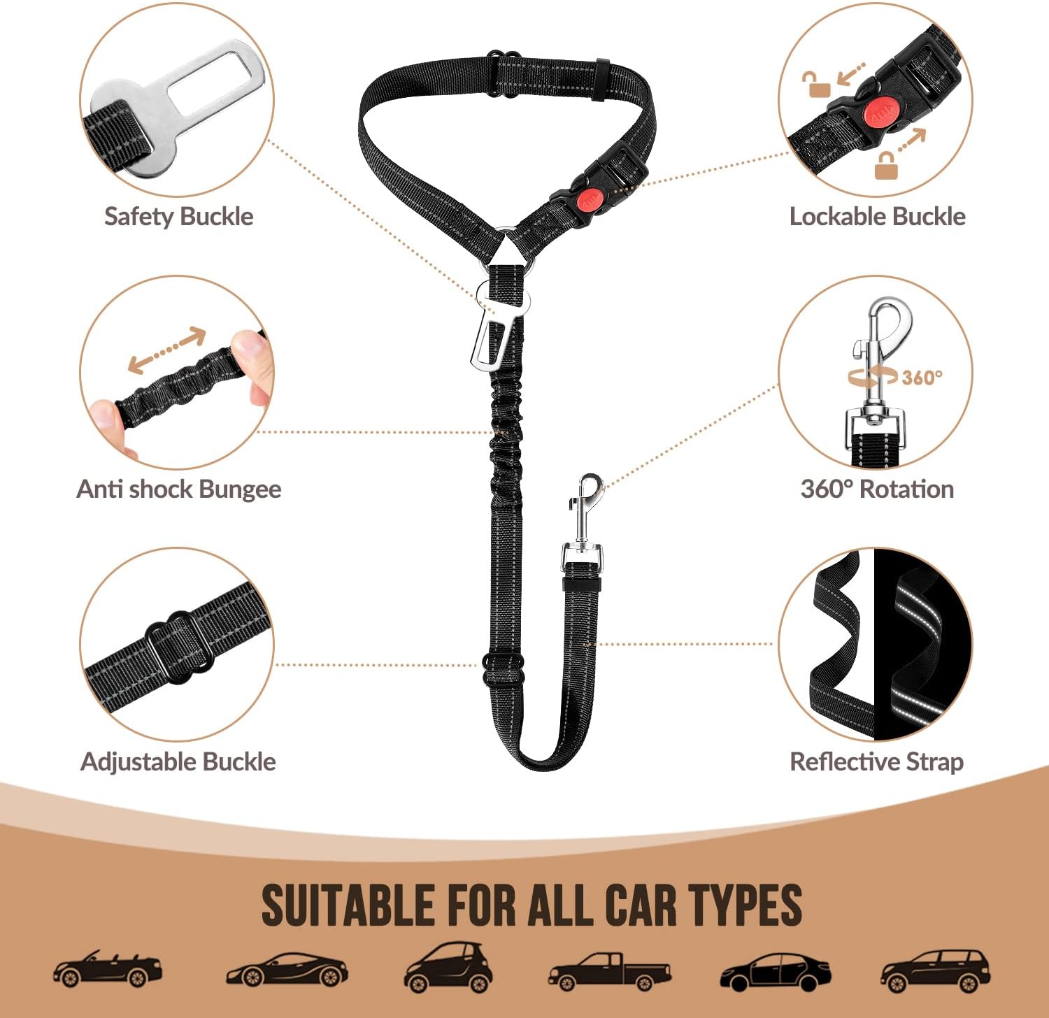 Araba için Köpek Emniyet Kemer - Dog Seat Belt Harness Safety Tether incelemesi ve fiyatı