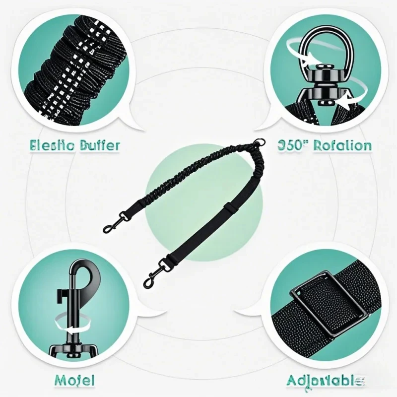 Darbe Emici, Esnek, Çift Tasma - Bungee Dog Leash Shock Absorbing incelemesi ve fiyatı