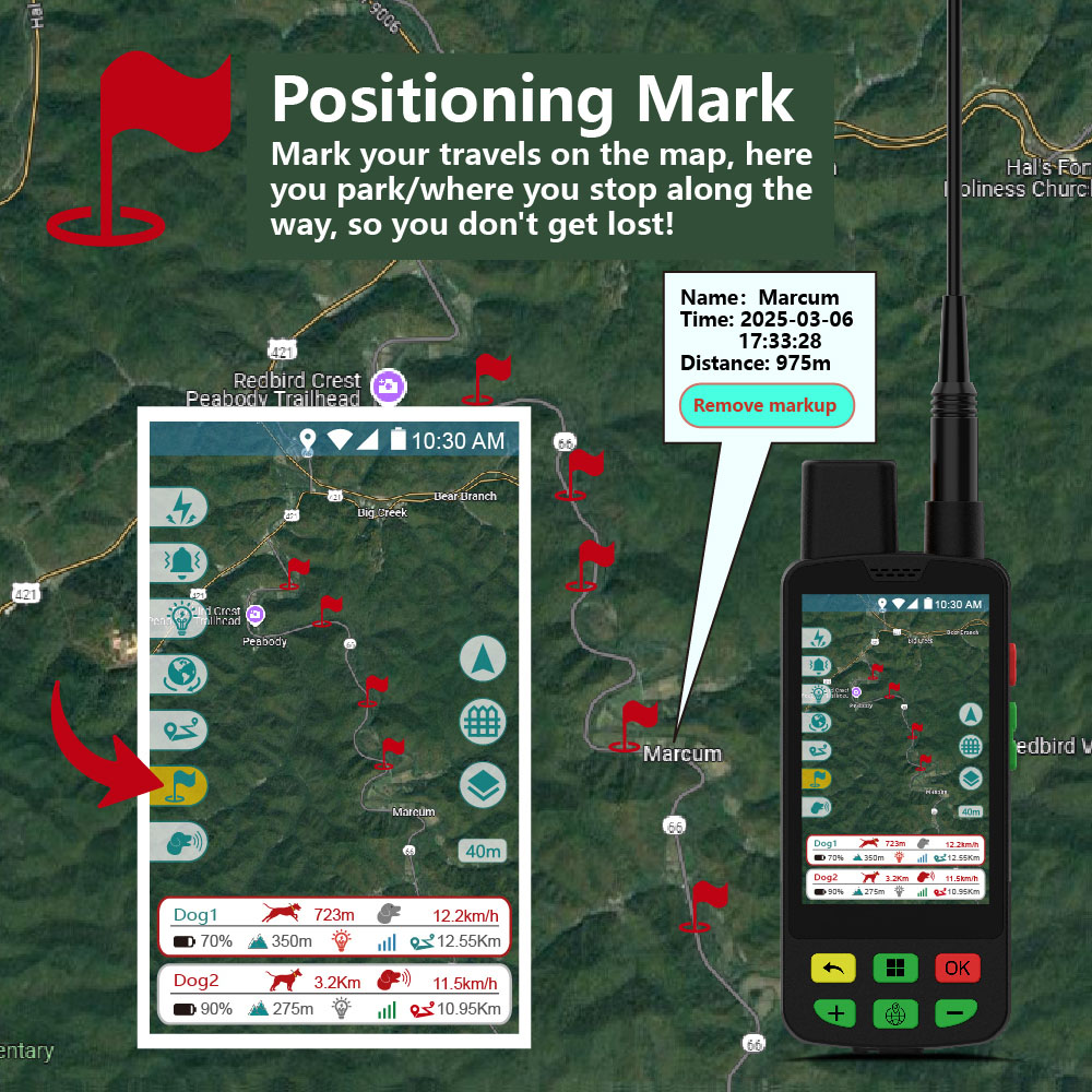 Sinerjik IP68 Su Geçirmez Köpe - Dog Gps Tracker Collar 4G Waterproof incelemesi ve fiyatı