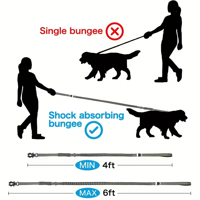 Çok Fonksiyonlu Yansıtıcı Köpe - Bungee Dog Leash Shock Absorbing incelemesi ve fiyatı