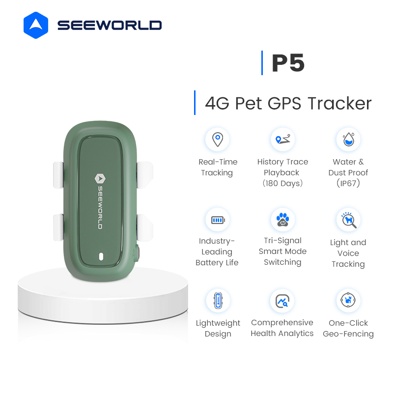 Köpekler için GPS Tasması - Uz - Dog Gps Tracker Collar 4G Waterproof incelemesi ve fiyatı